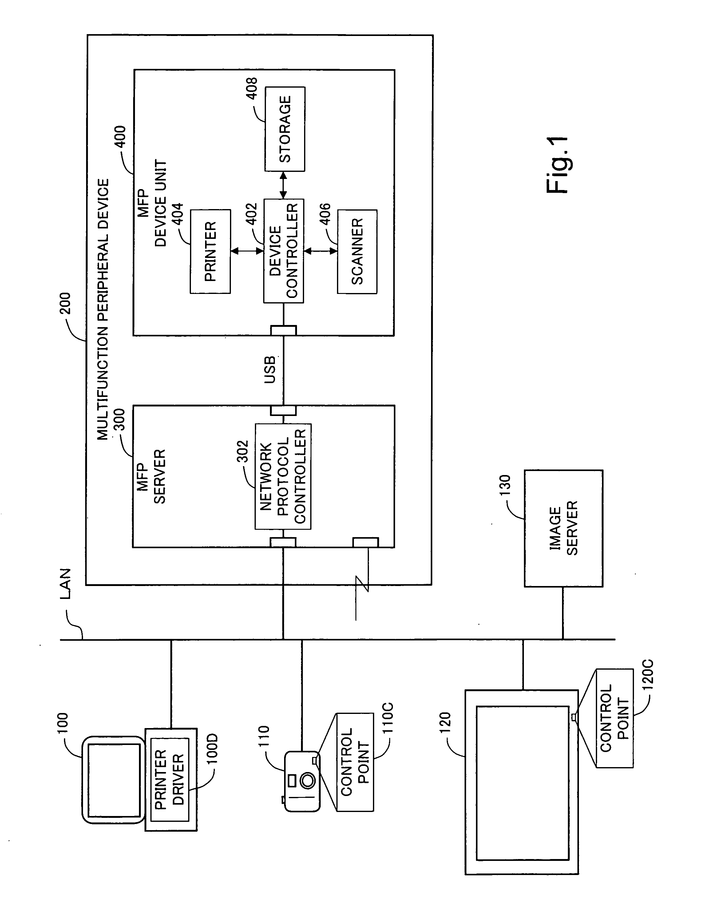 Control of network plug-and-play compliant device