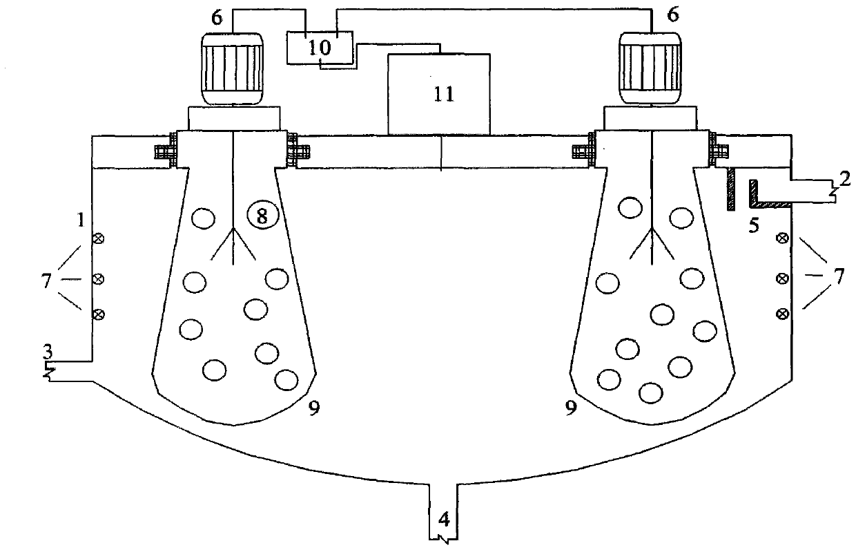A Rotating Cage Mesh Electrocoagulation Reactor