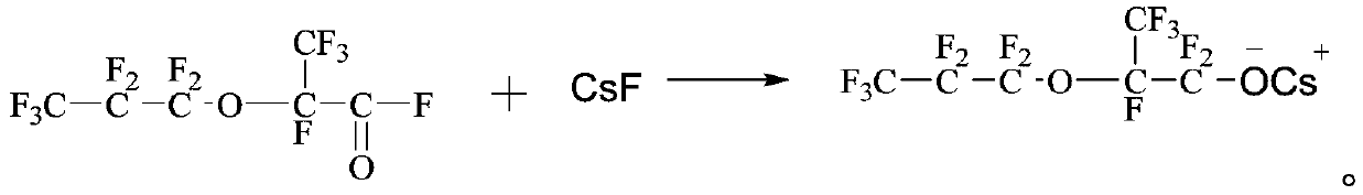 Method for preparing hexafluoropropylene oxide trimer