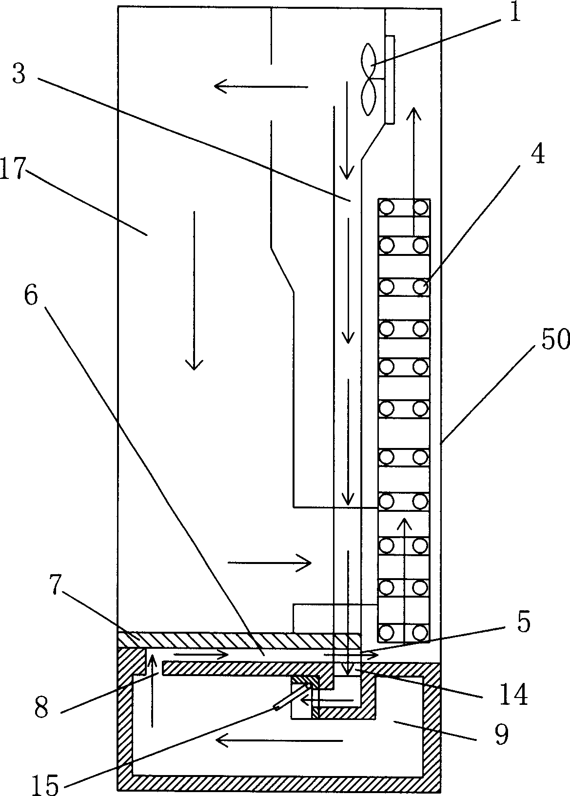Circulated air channel of three-door refrigerator