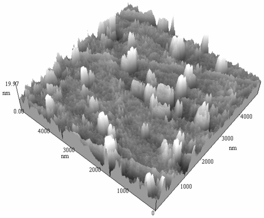 A density gradient type high hydrogen storage composite film resistant to charged particle irradiation and its preparation method