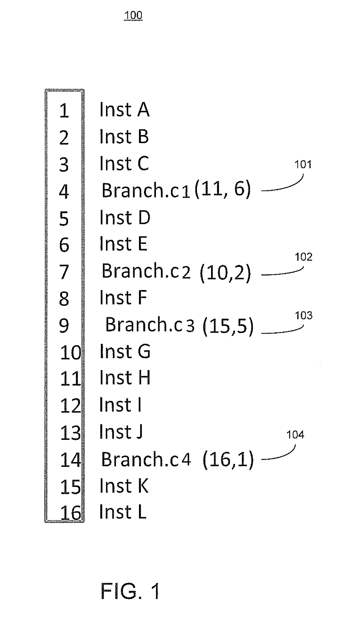 Instruction sequence buffer to enhance branch prediction efficiency