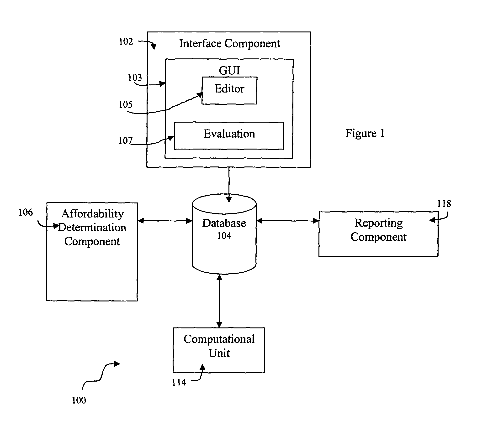 Project pipeline management systems and methods having capital expenditure/expense flip targeting