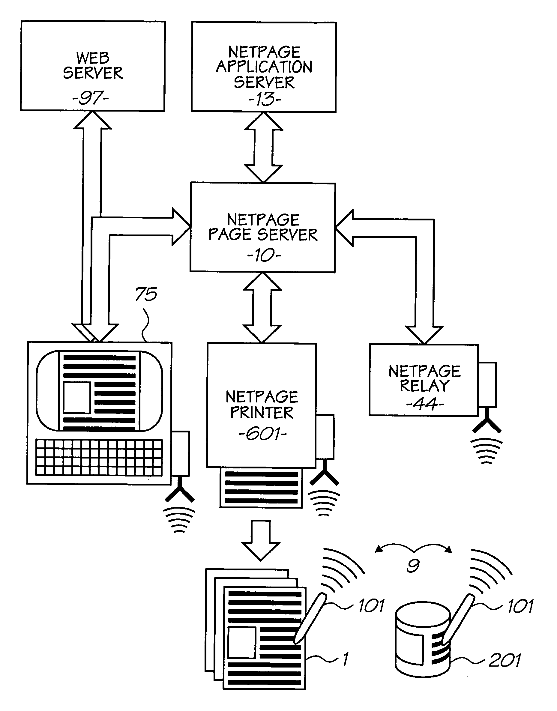 Scanning device for coded data