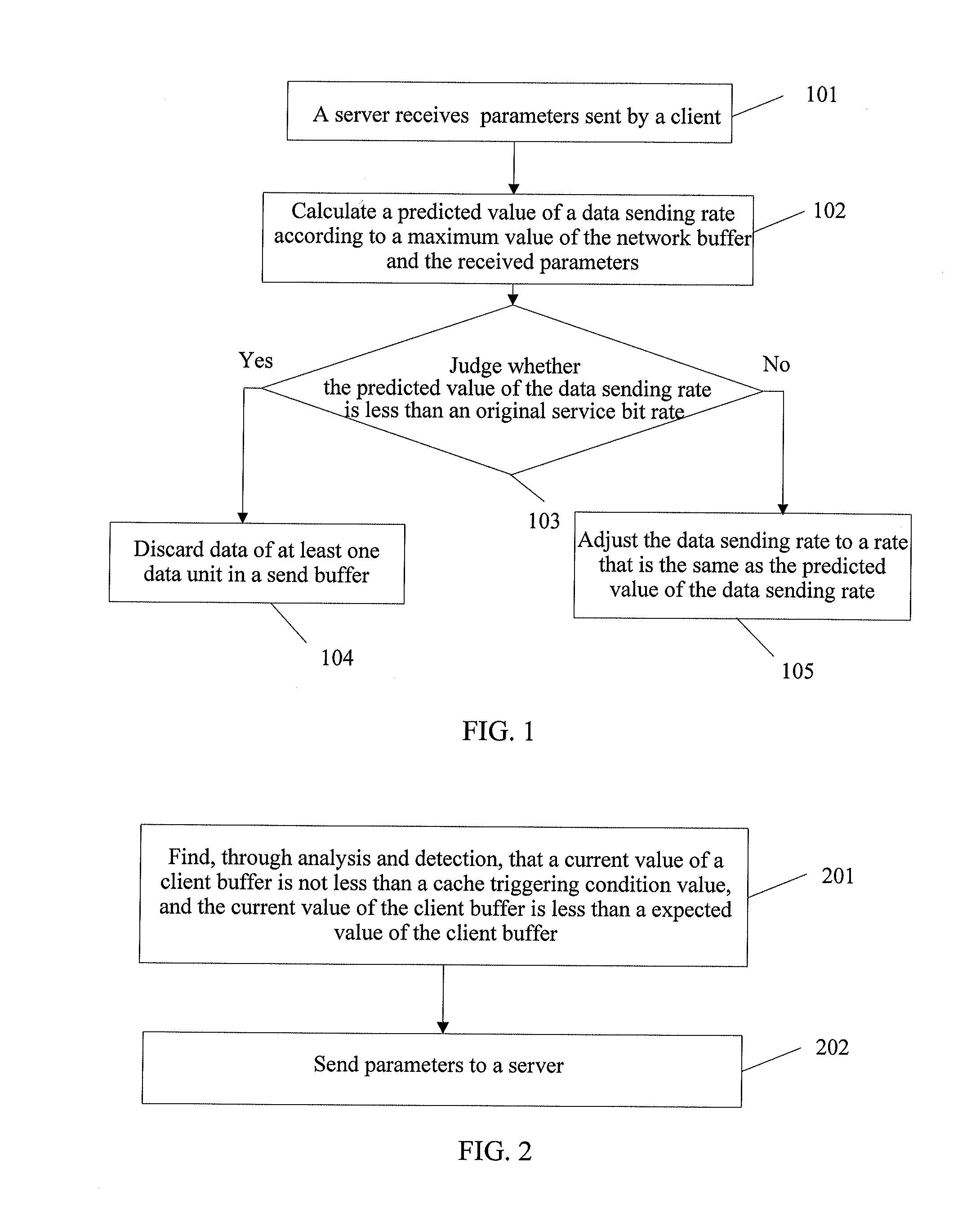 Method, device, and system for self-adaptively adjusting data transmission rate