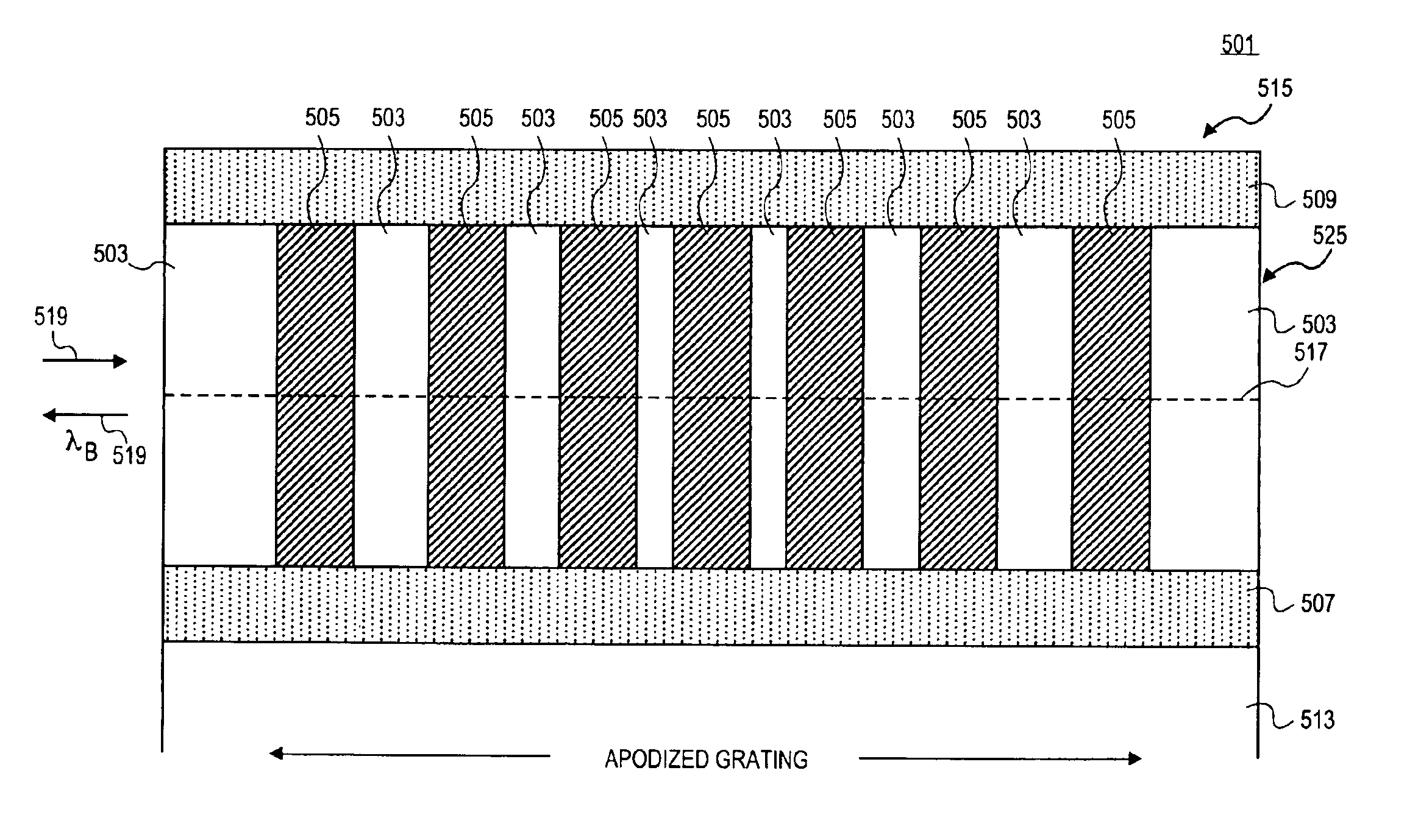 Method and apparatus of a semiconductor-based gain equalization device for optical amplifiers