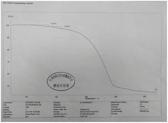 Synthetic process for sodium gualenate monohydrate