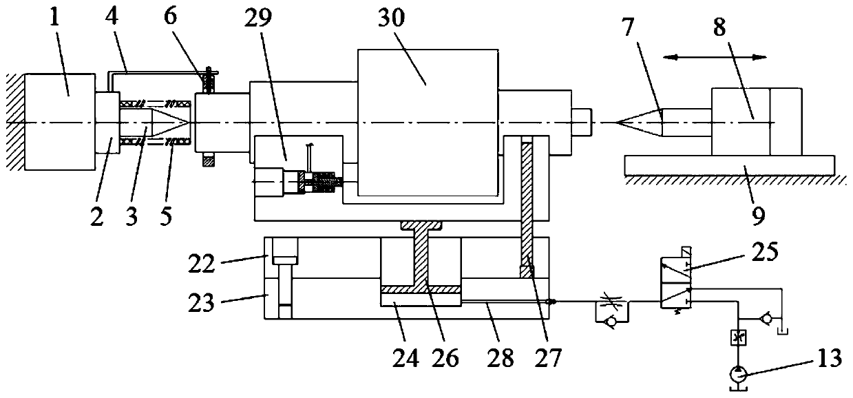 Hydraulic type grinding machine feeding positioning device