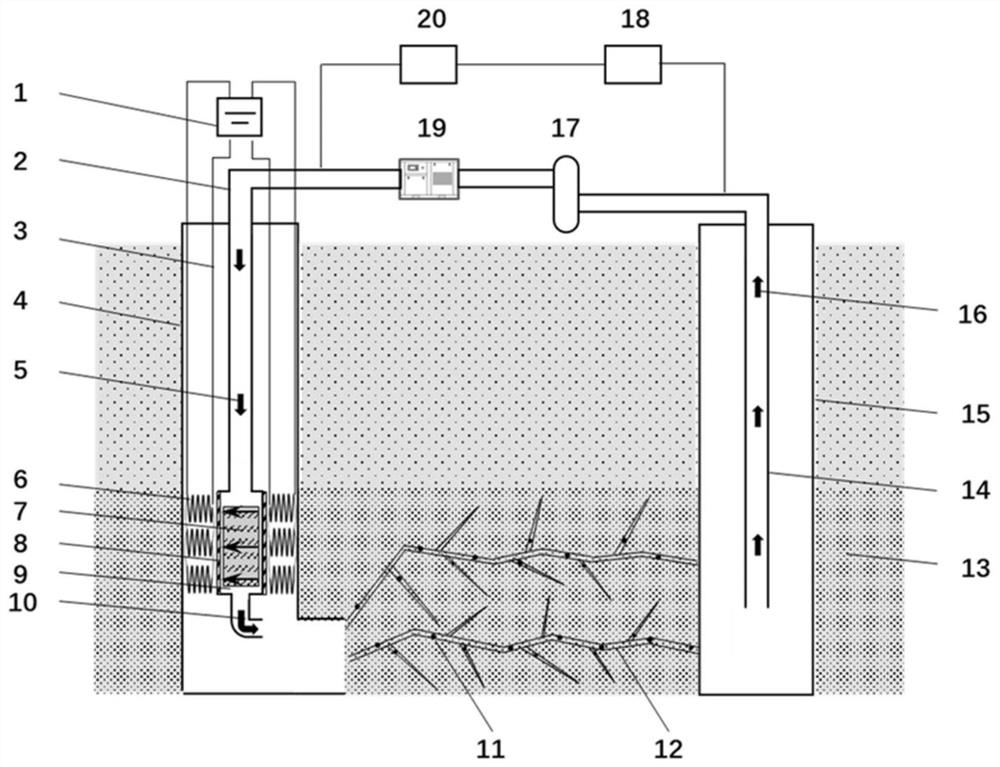 Coal seam convection heating system and method for in-situ pyrolysis of oil-rich coal