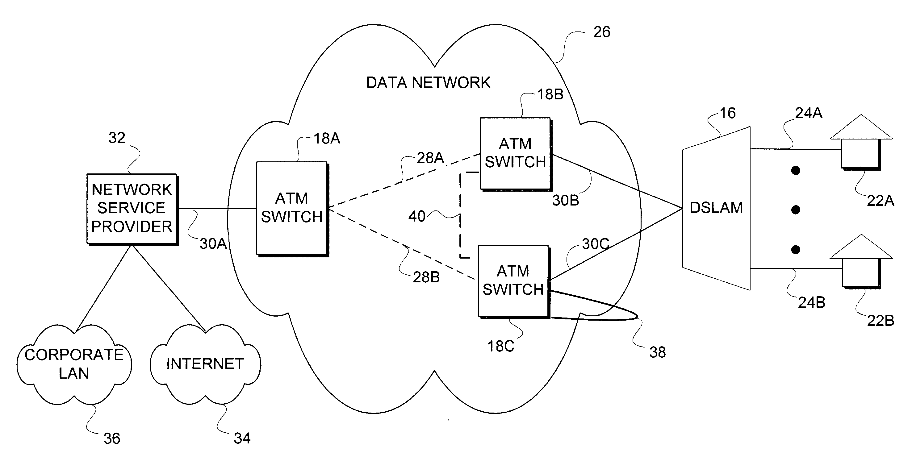 Method and system for rehoming a digital subscriber line access Multiplexer