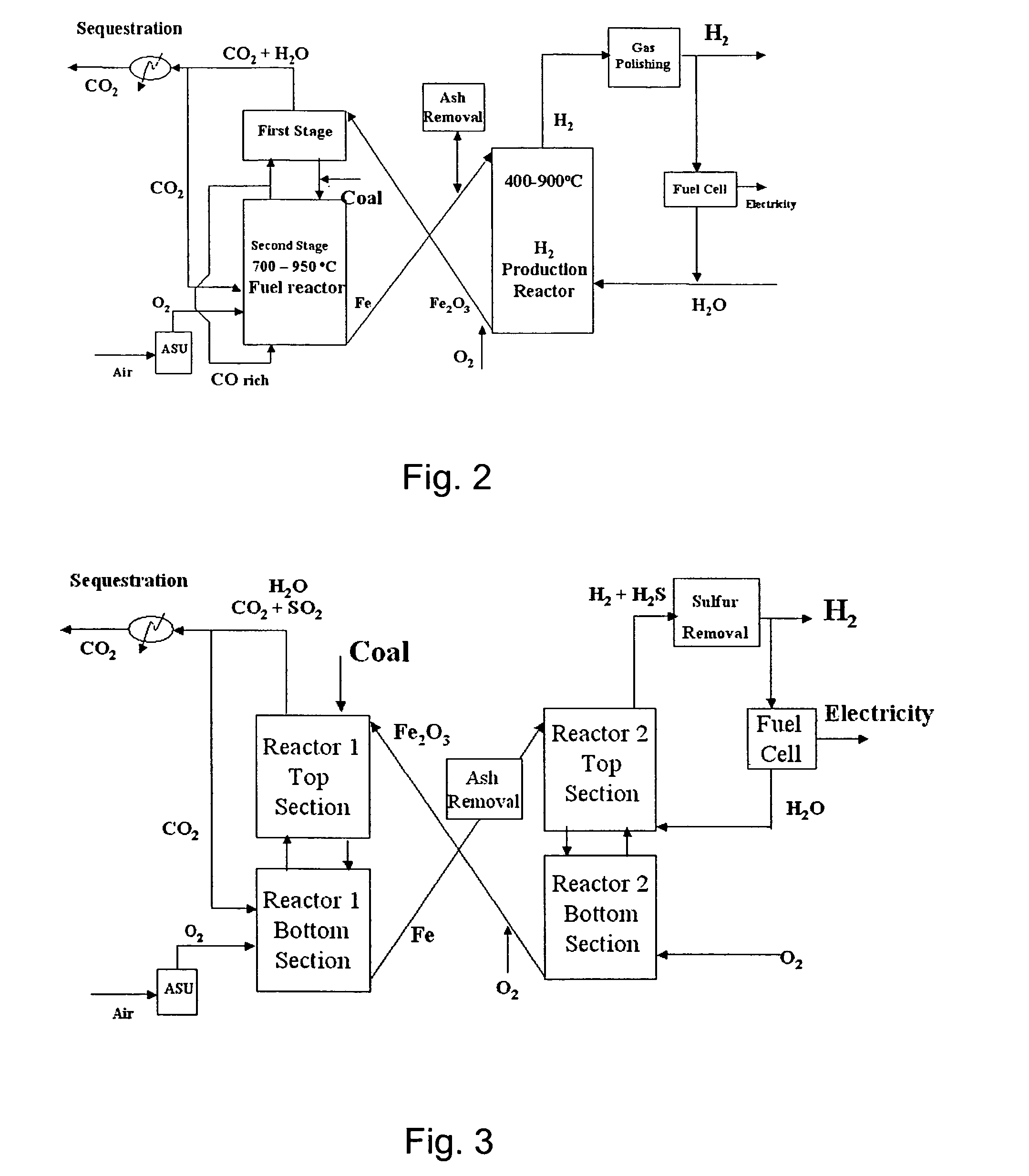Combustion looping using composite oxygen carriers