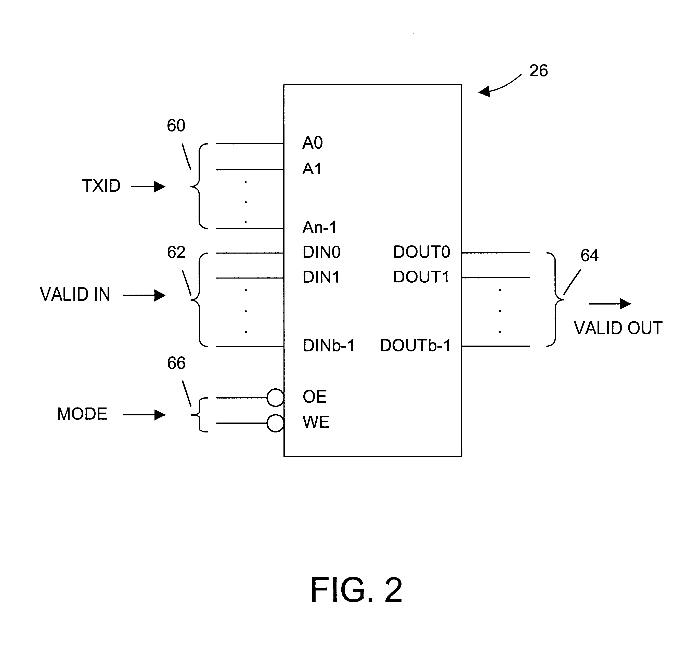 Transmitter-receiver control system for an actuator and method