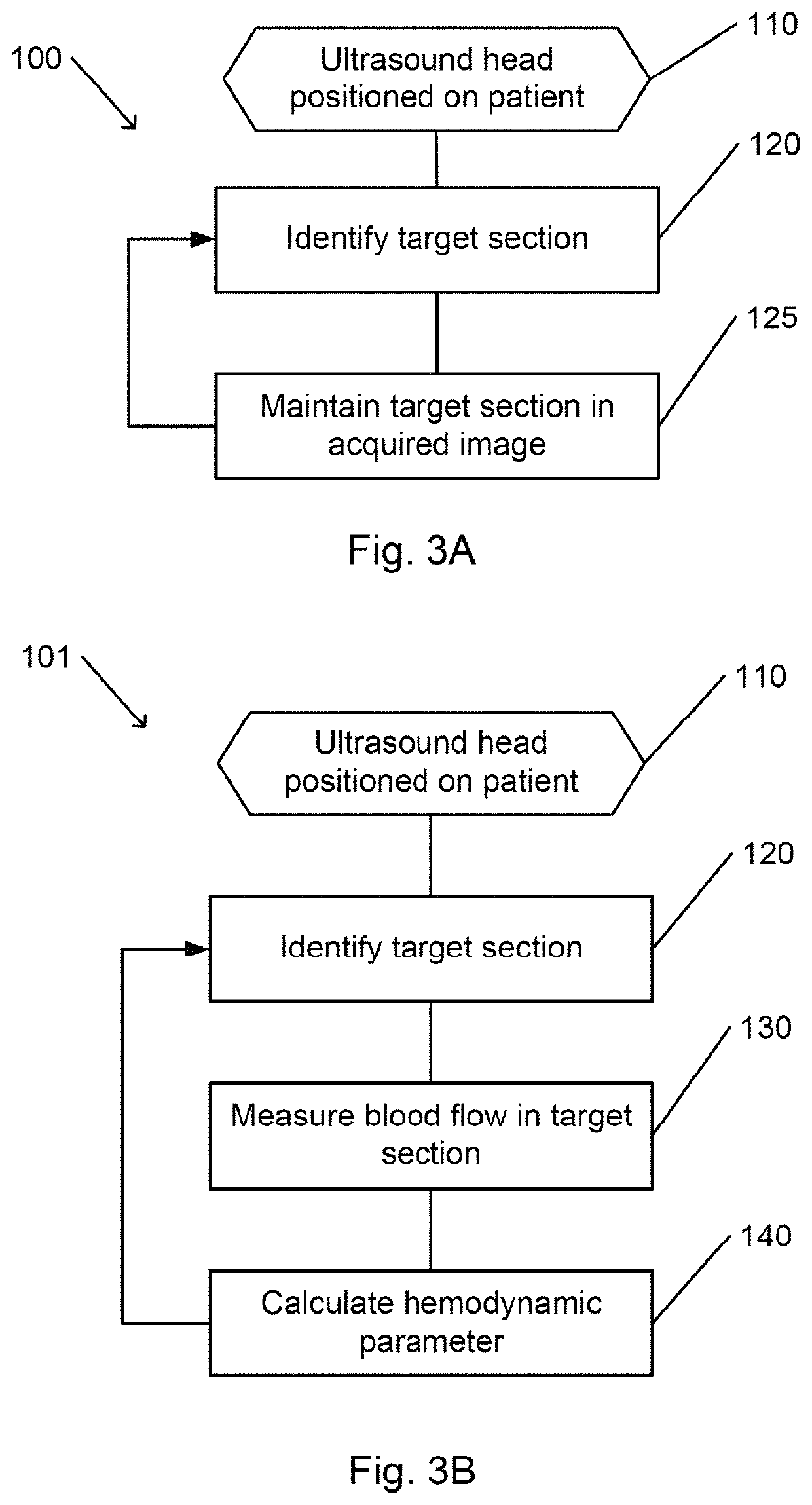 Systems and methods for hand-free continuous ultrasonic monitoring