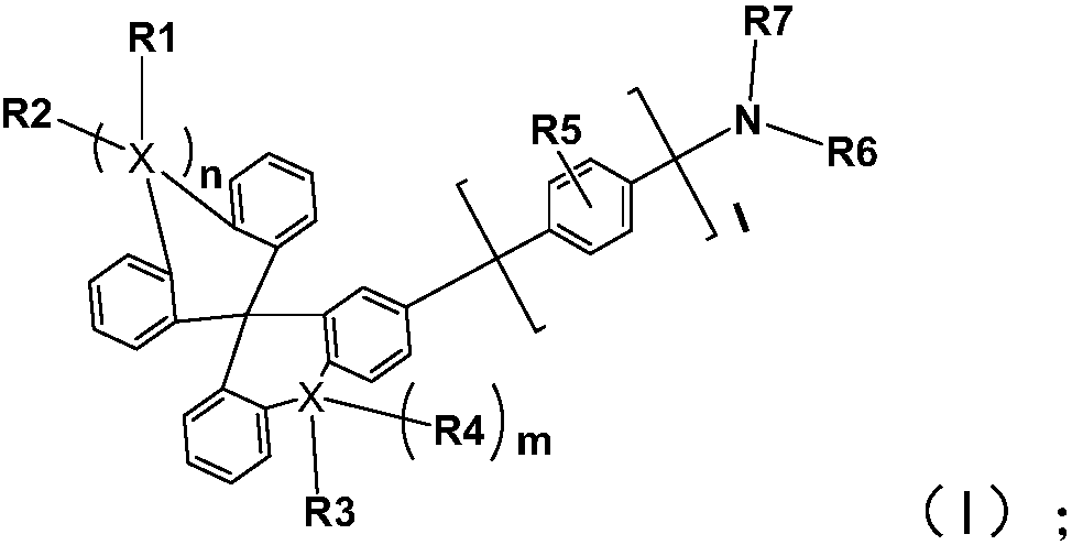 Organic electroluminescence luminescent compound, organic electroluminescence luminescent device and application thereof