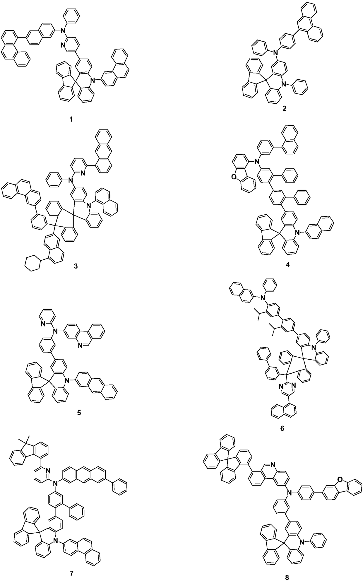 Organic electroluminescence luminescent compound, organic electroluminescence luminescent device and application thereof