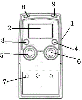 Anesthesia depth monitoring sub machine