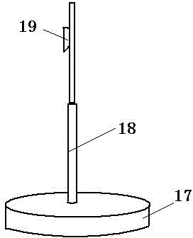 Anesthesia depth monitoring sub machine