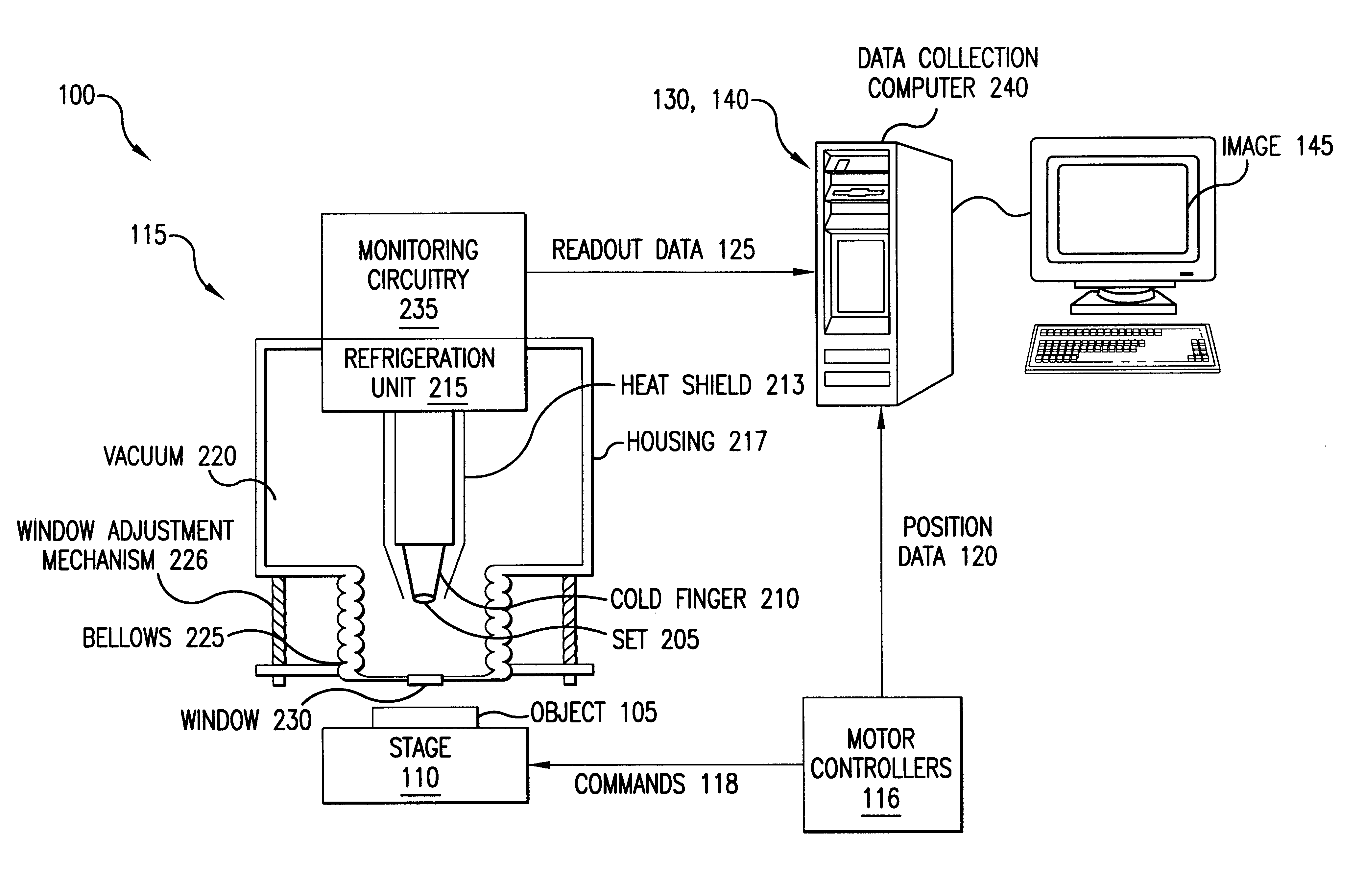 Scanning single electron transistor microscope for imaging ambient temperature objects