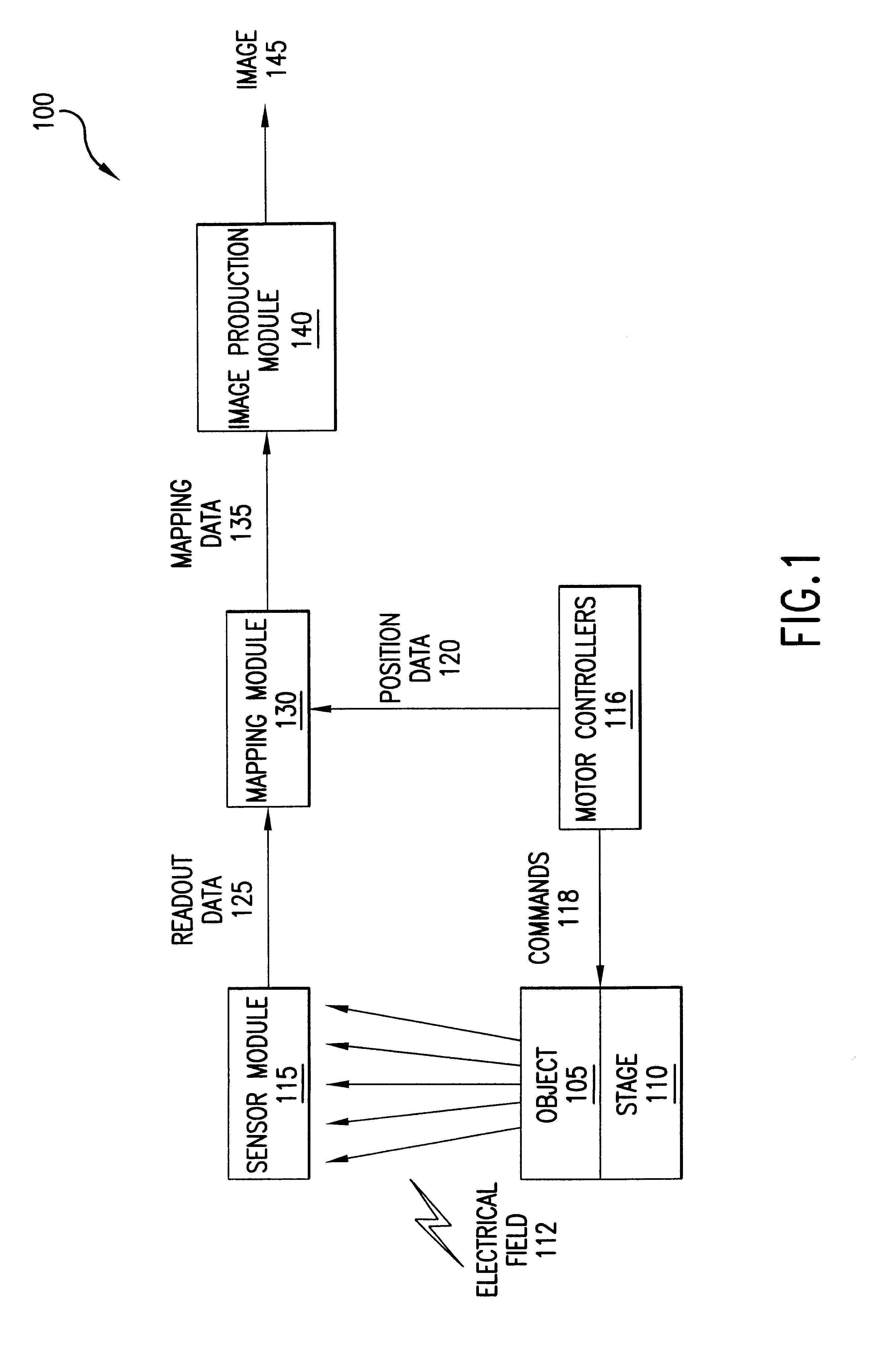 Scanning single electron transistor microscope for imaging ambient temperature objects