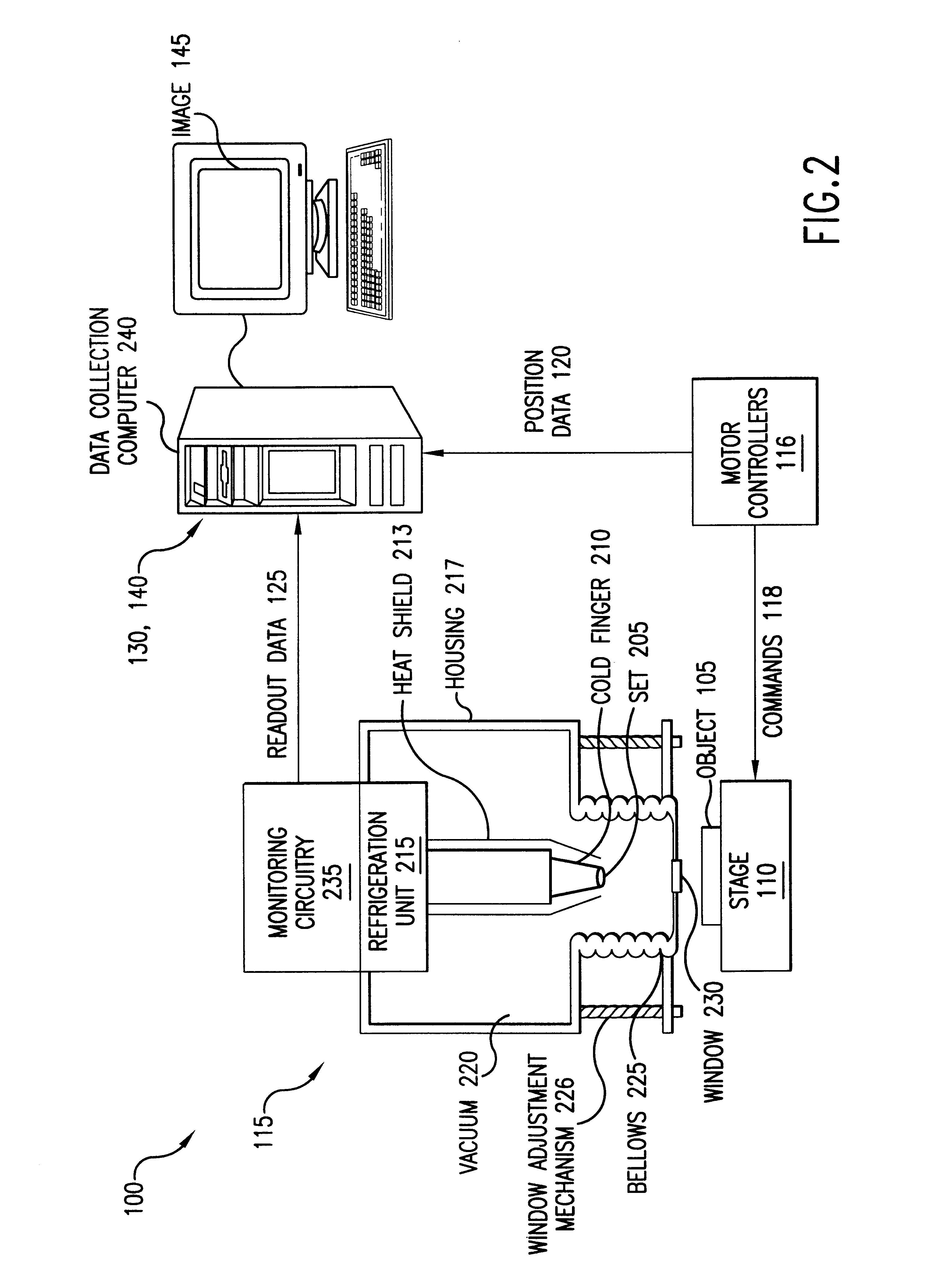 Scanning single electron transistor microscope for imaging ambient temperature objects