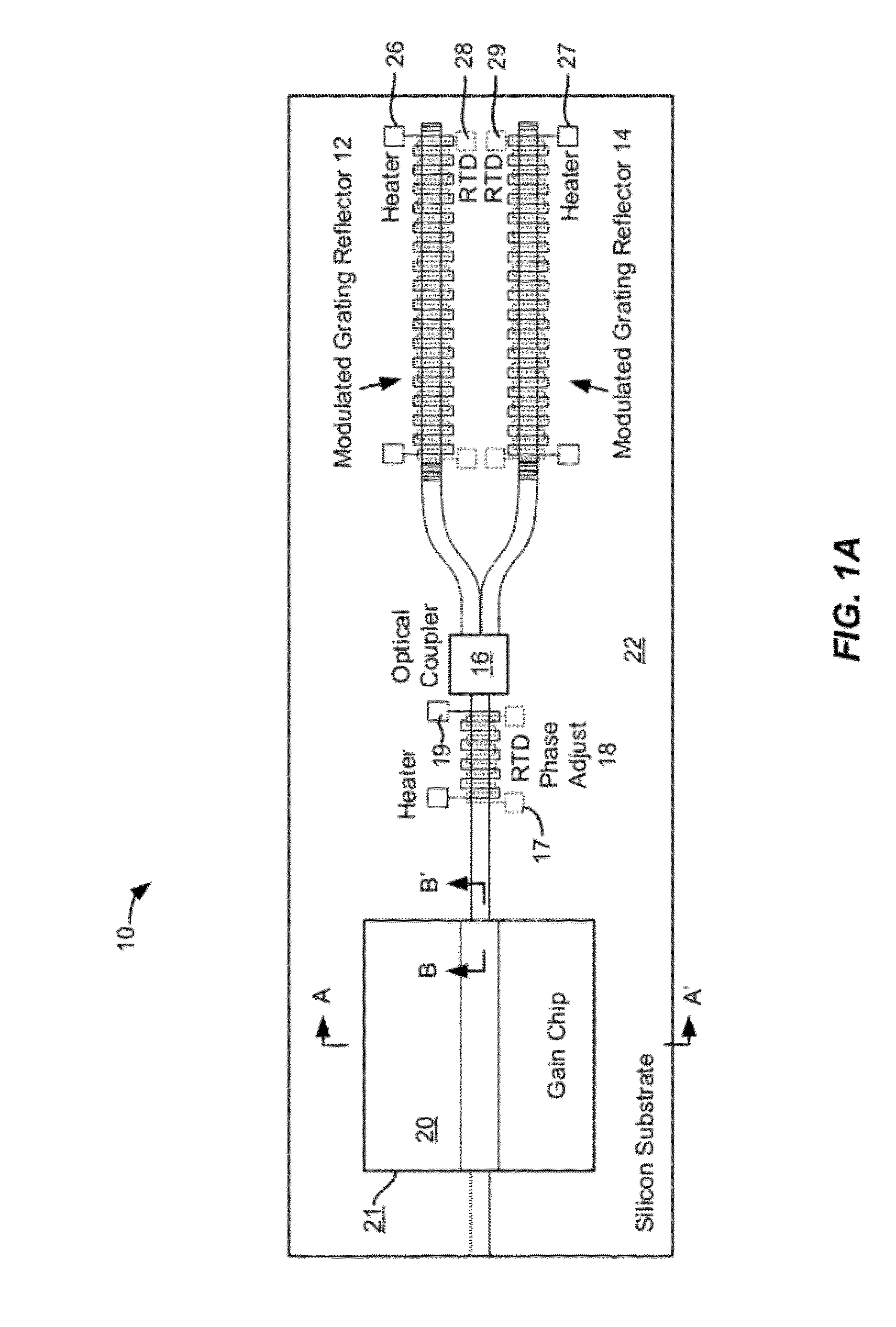 Method and system for hybrid integration of a tunable laser and a phase modulator