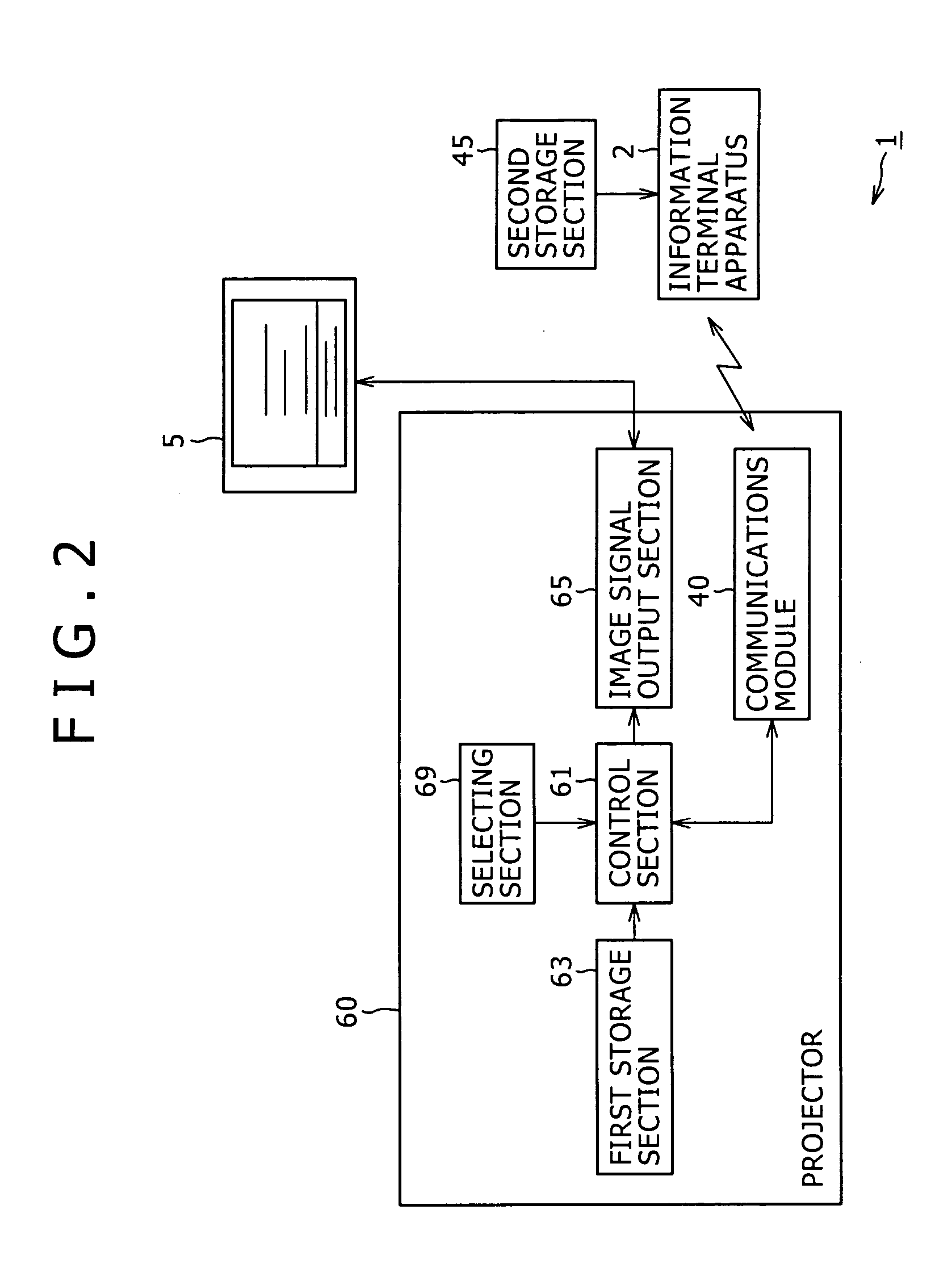 Display apparatus, information terminal apparatus, network system, and network configuring method