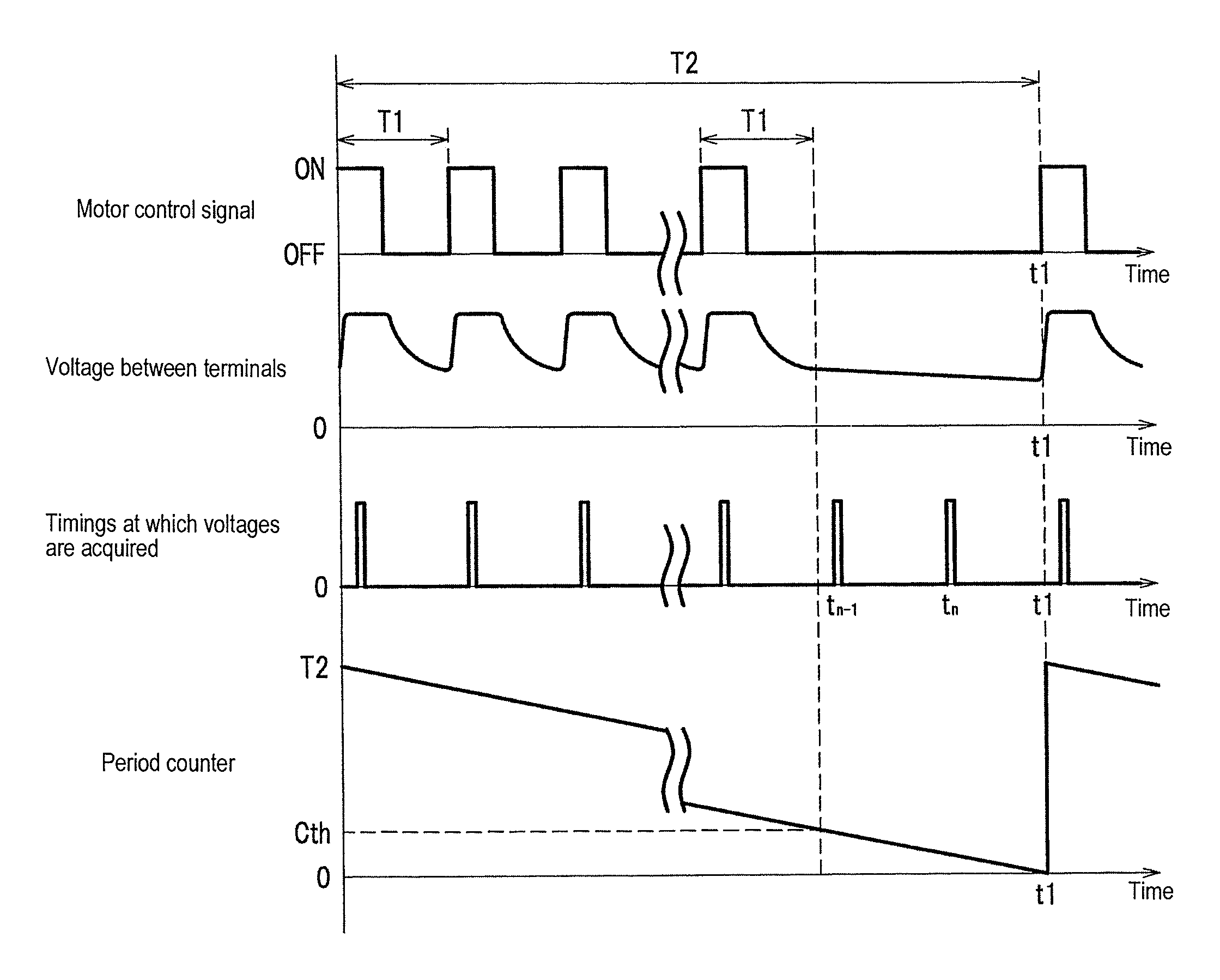 Motor control device and vehicle brake hydraulic pressure control apparatus