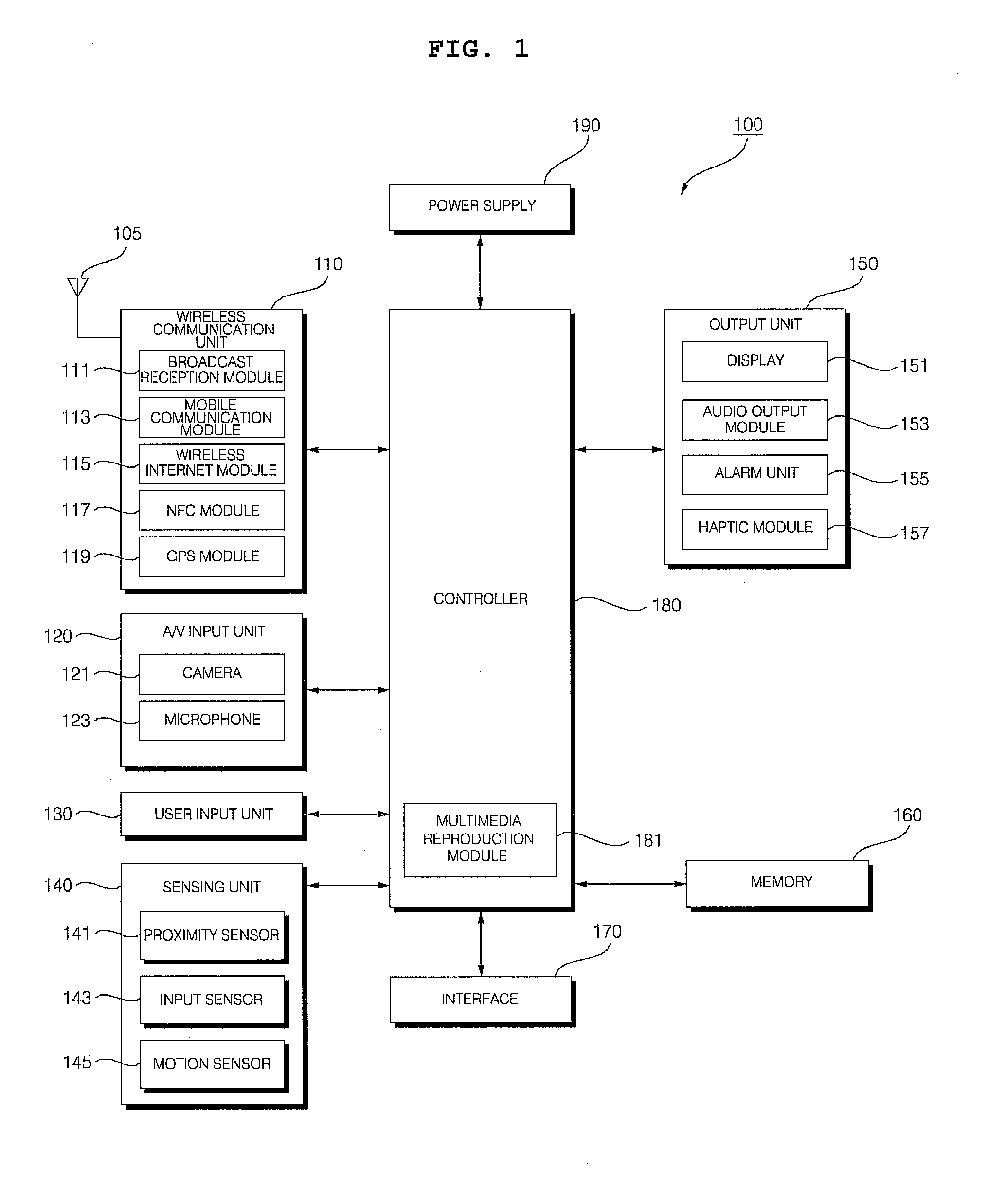 Mobile terminal and method of controlling operation thereof
