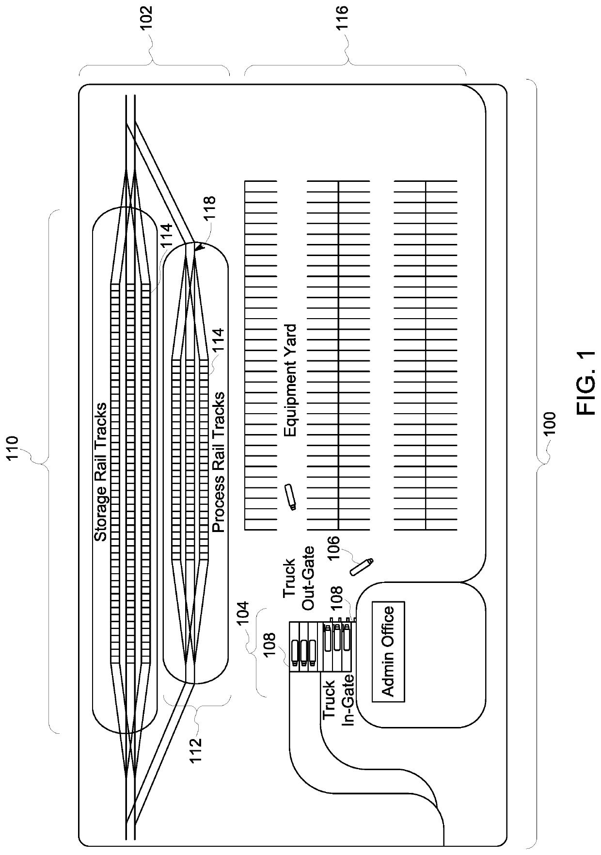 Intermodal transportation terminal control system and method