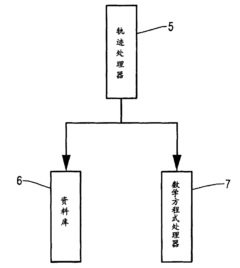 Vehicle backing track assistant device