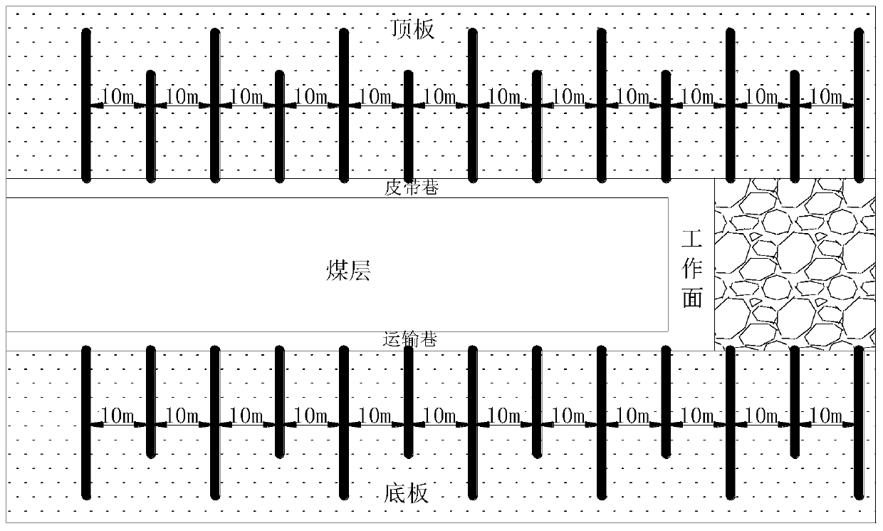 A method for preventing and controlling rockburst in near-vertical coal seams by deep and shallow hole depressurization blasting