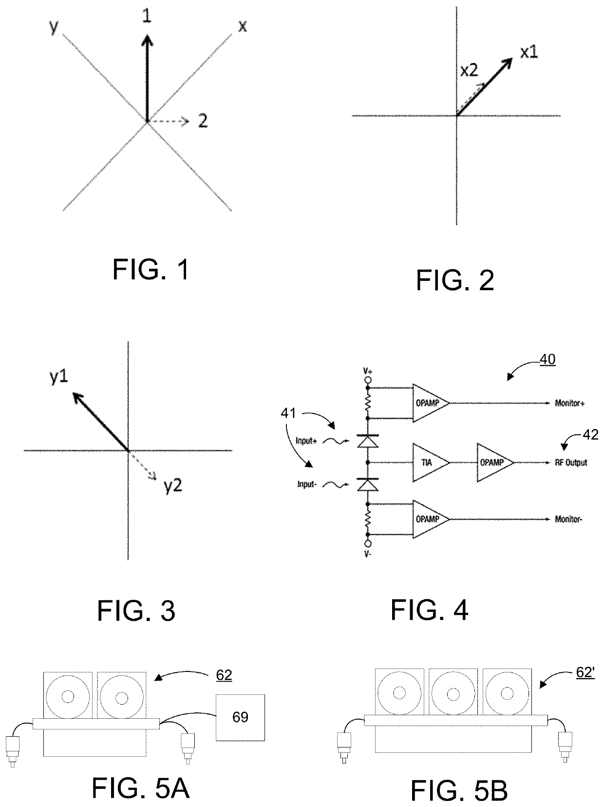 Automated polarization control