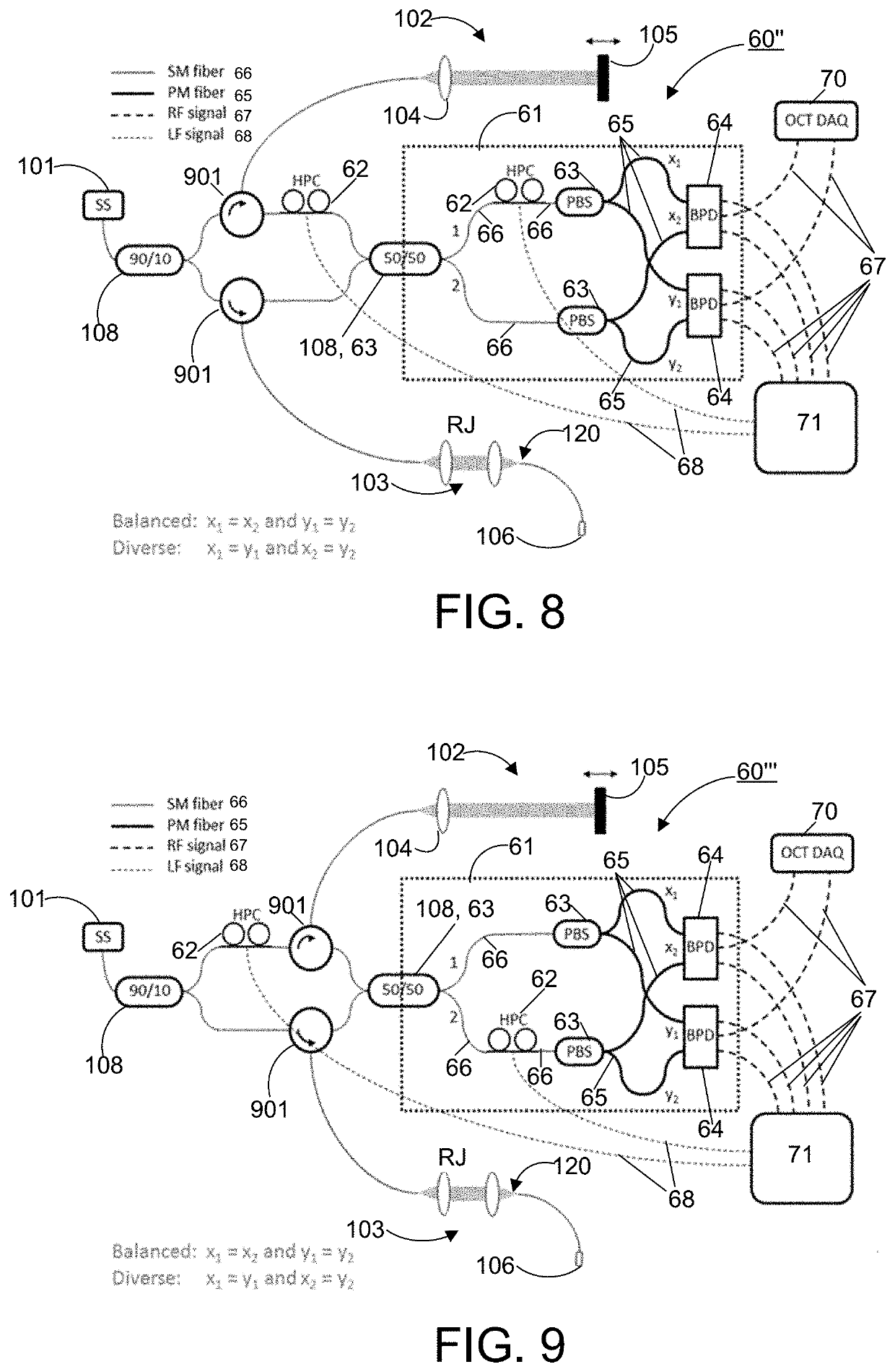 Automated polarization control