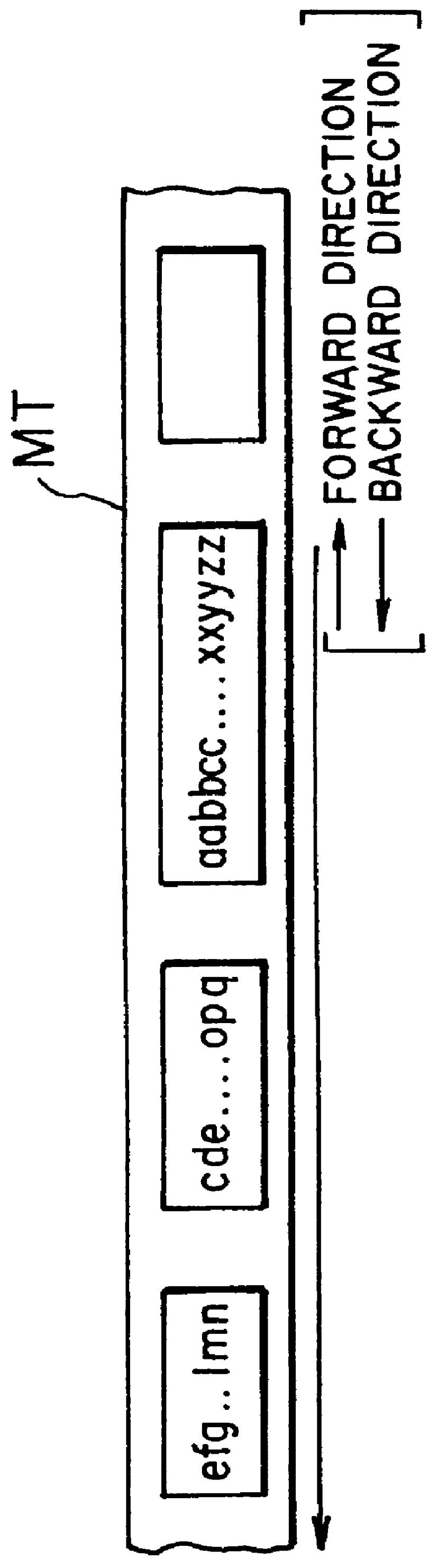 Method of controlling magnetic tape unit