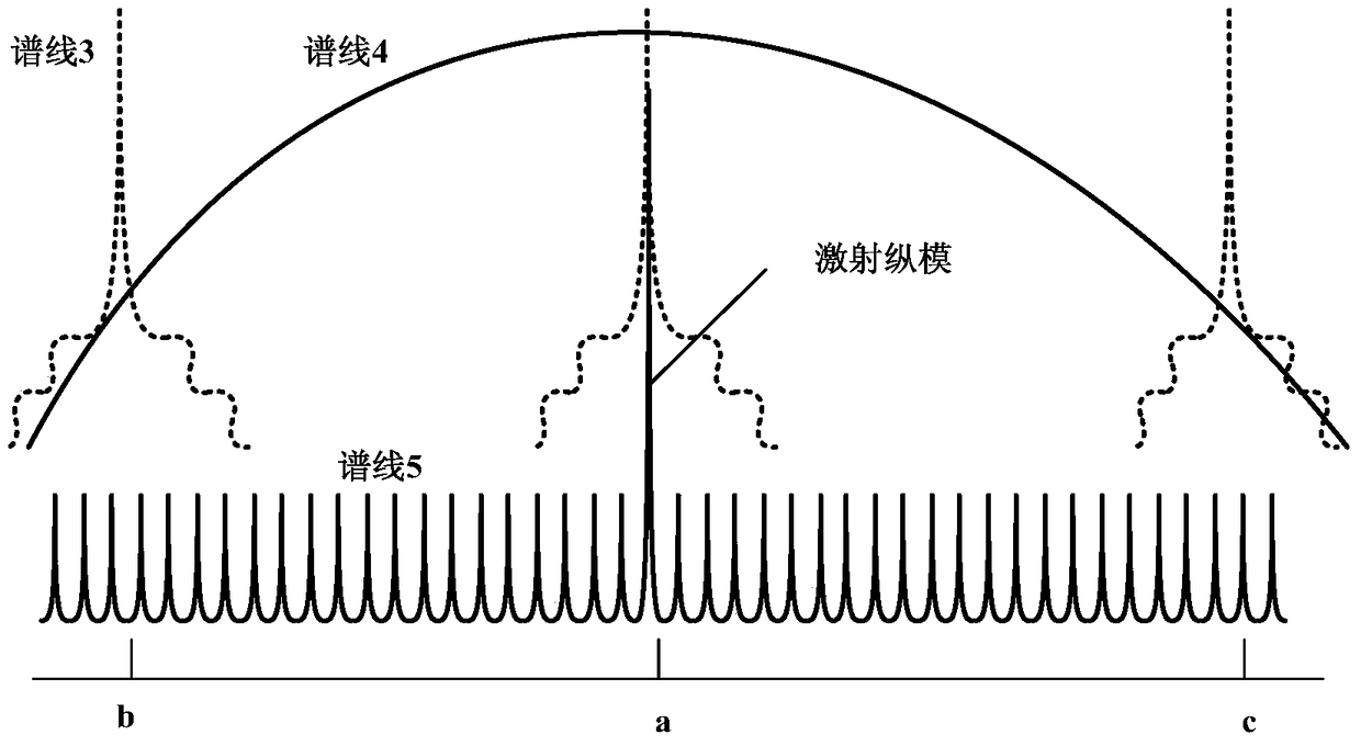 Wavelength Tunable External Cavity Laser and Tunable Optical Transmitter Module