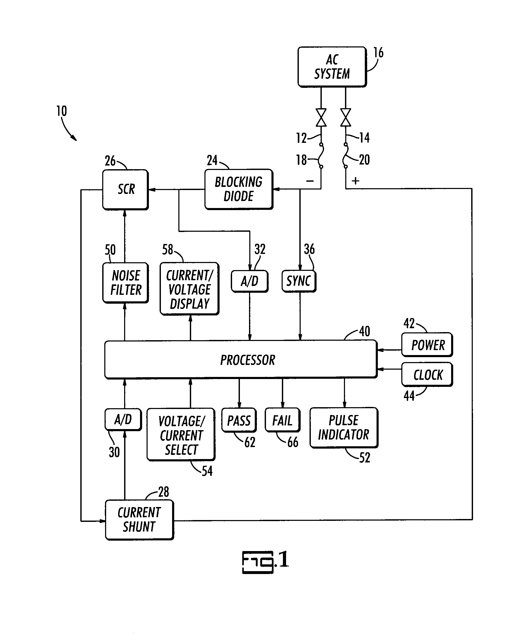 Electrical power transfer indicator system and method