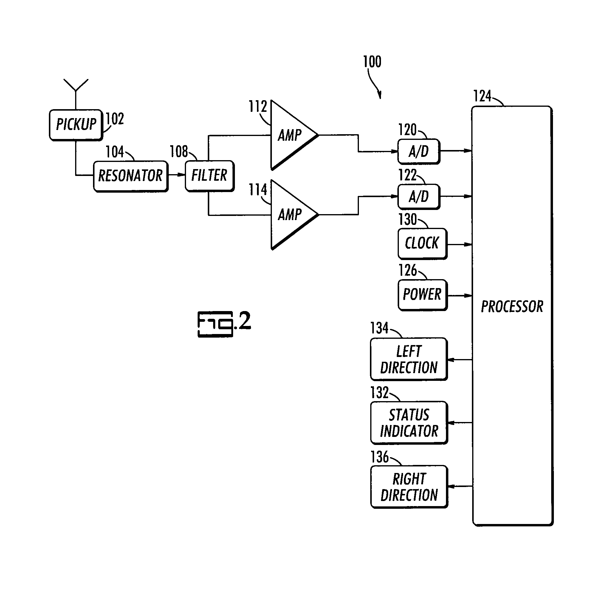 Electrical power transfer indicator system and method