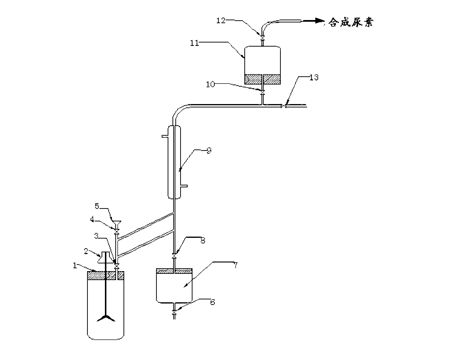 Method and equipment for preparation of methyl carbamate