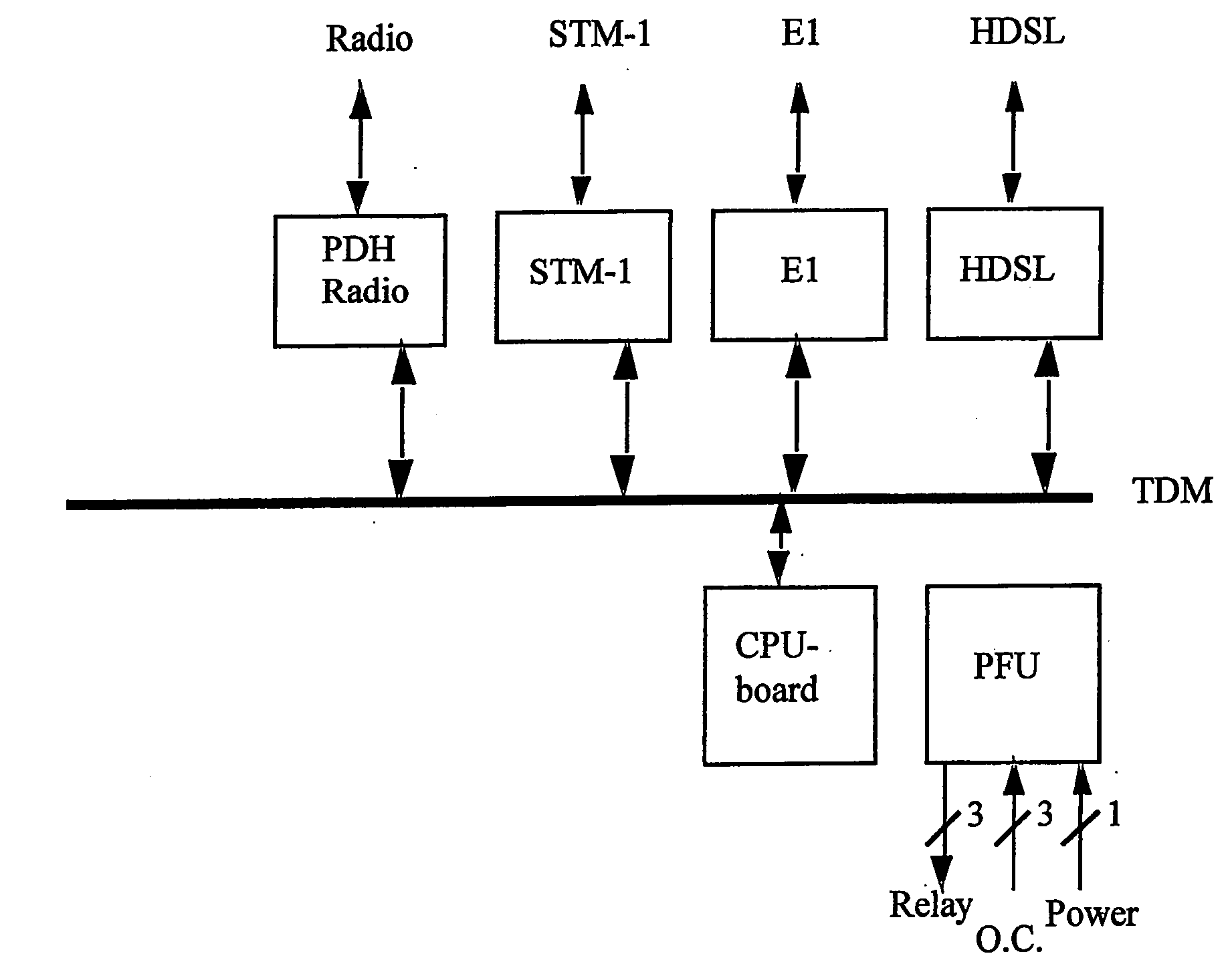 Switching arrangement including time-slot buses and serveral buffers