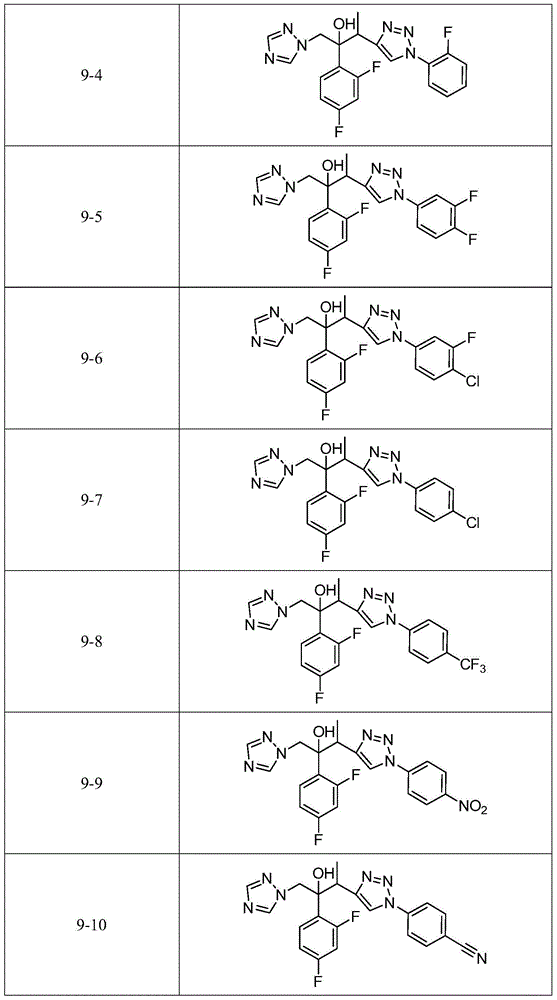 Triazole alcohol derivative, preparation method and application thereof