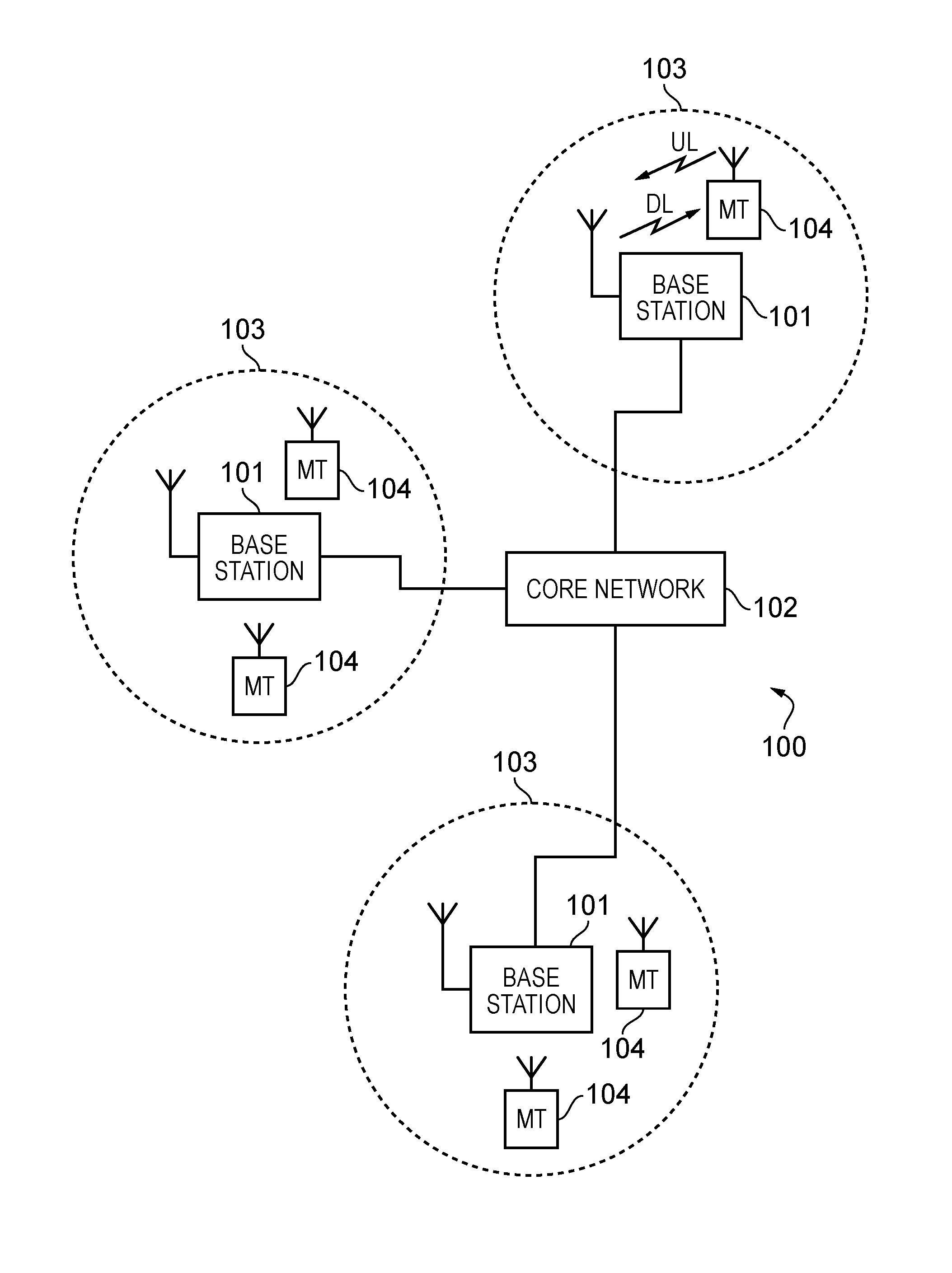 Telecommunications systems and methods for machine type communication