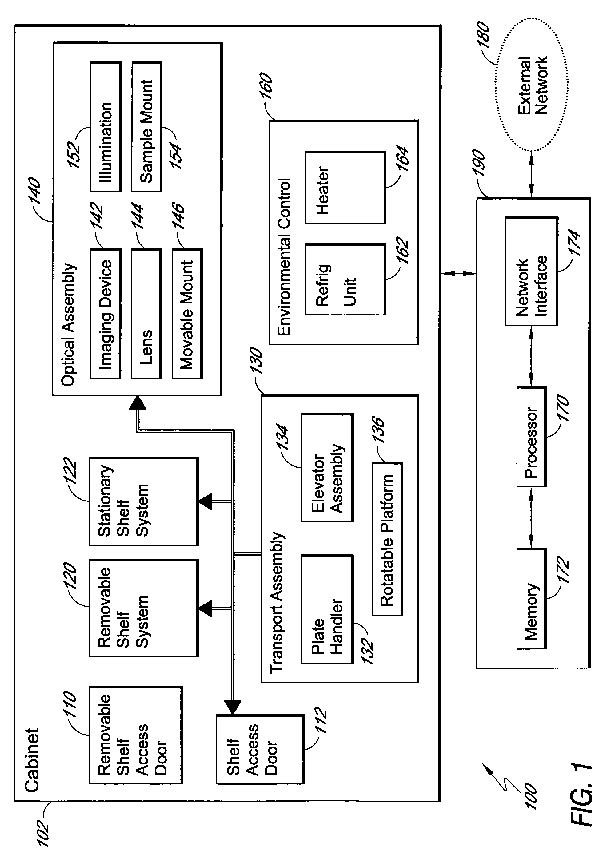 Automated sample analysis system and method