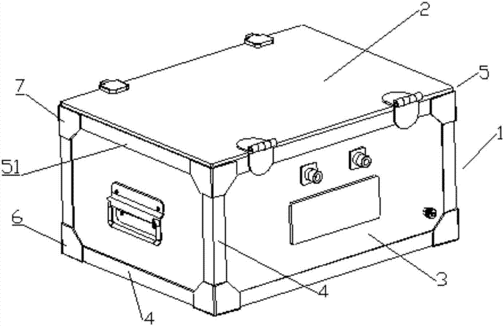 Shielding box