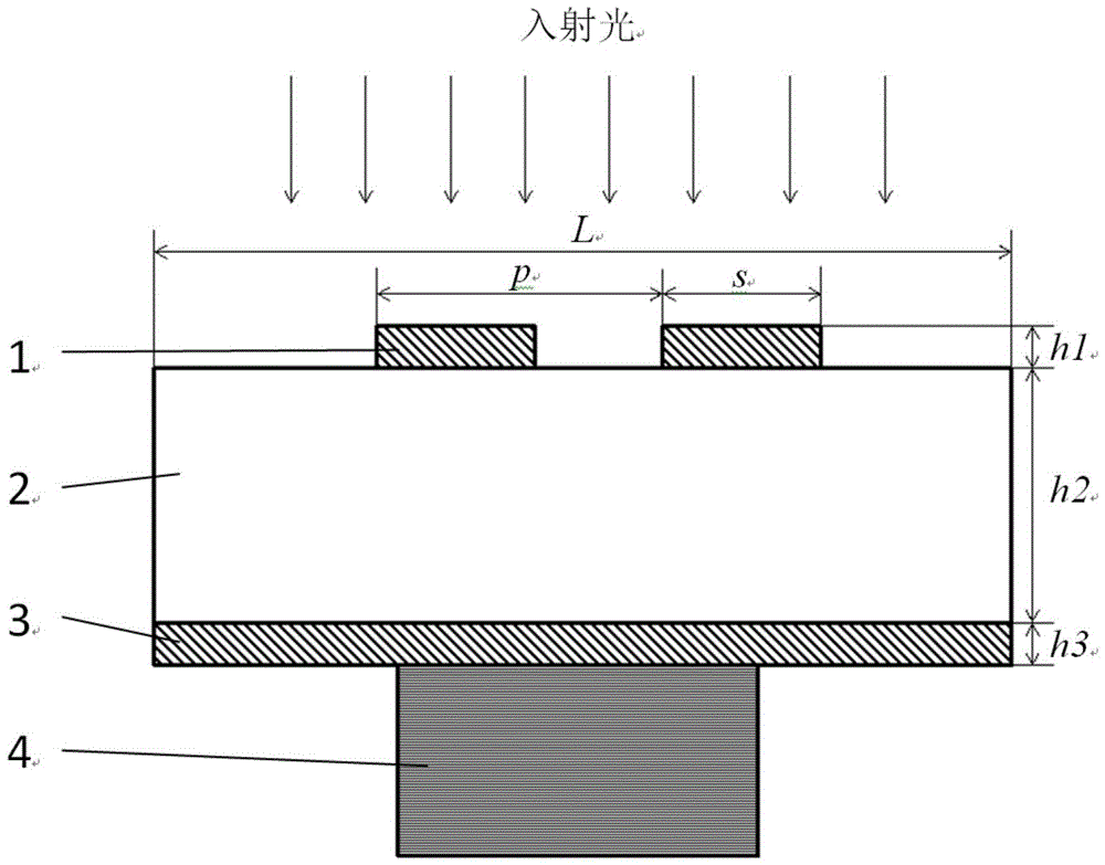 Band-Selective Enhanced Quantum Well Infrared Focal Plane for Hyperspectral Imaging