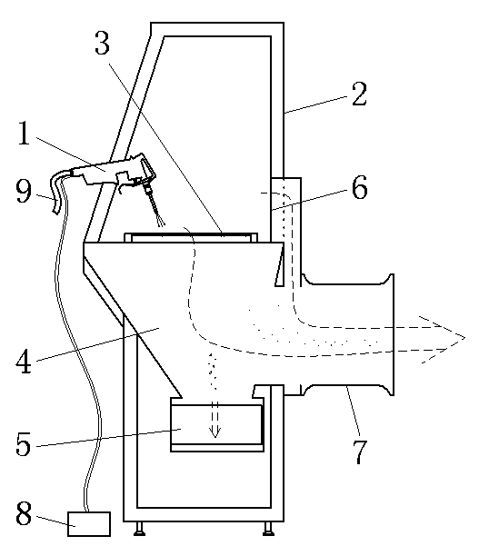 Pre-encapsulation LED (light emitting diode) module dust blowing method and device