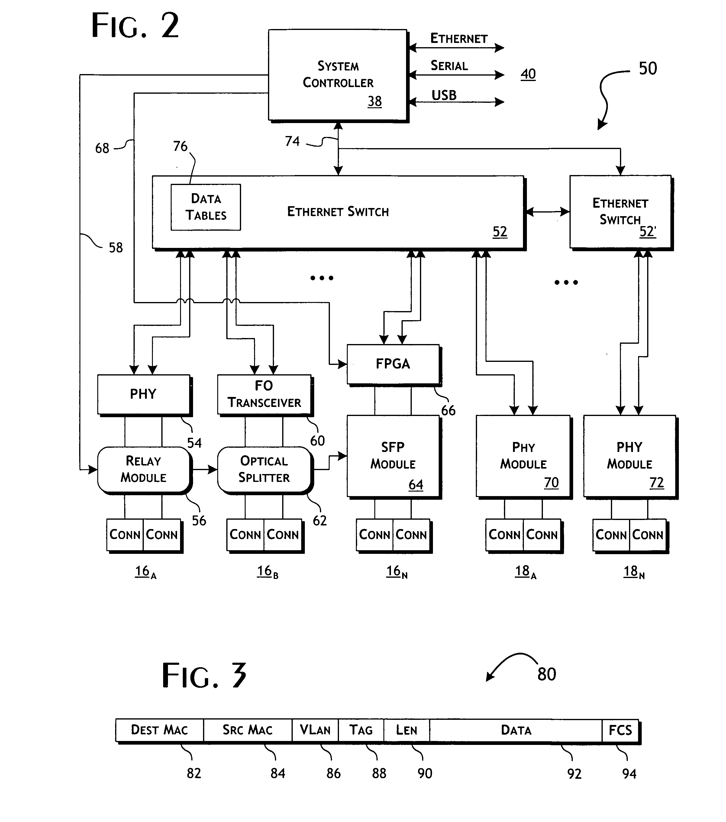 Ethernet switch-based network monitoring system and methods