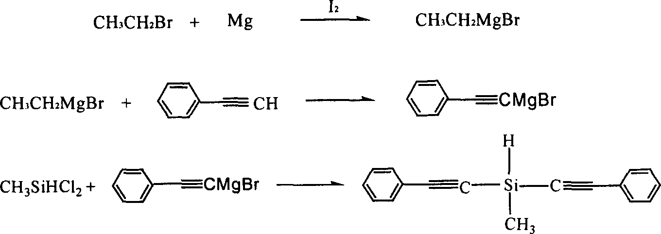 Diphenylacetylene silane novle synthesis method