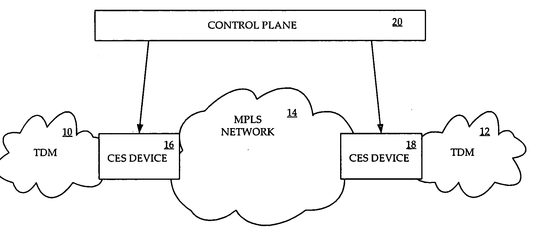 Interworking circuit emulation service over packet and IP/MPLS packet processing