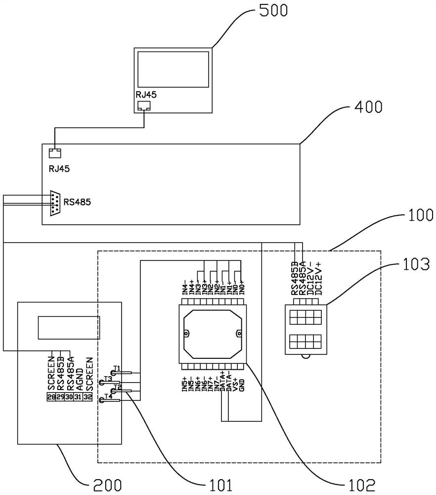 Frequency converter temperature and humidity control system and control method