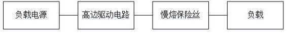 A kind of train LCU protection circuit and its fault detection method